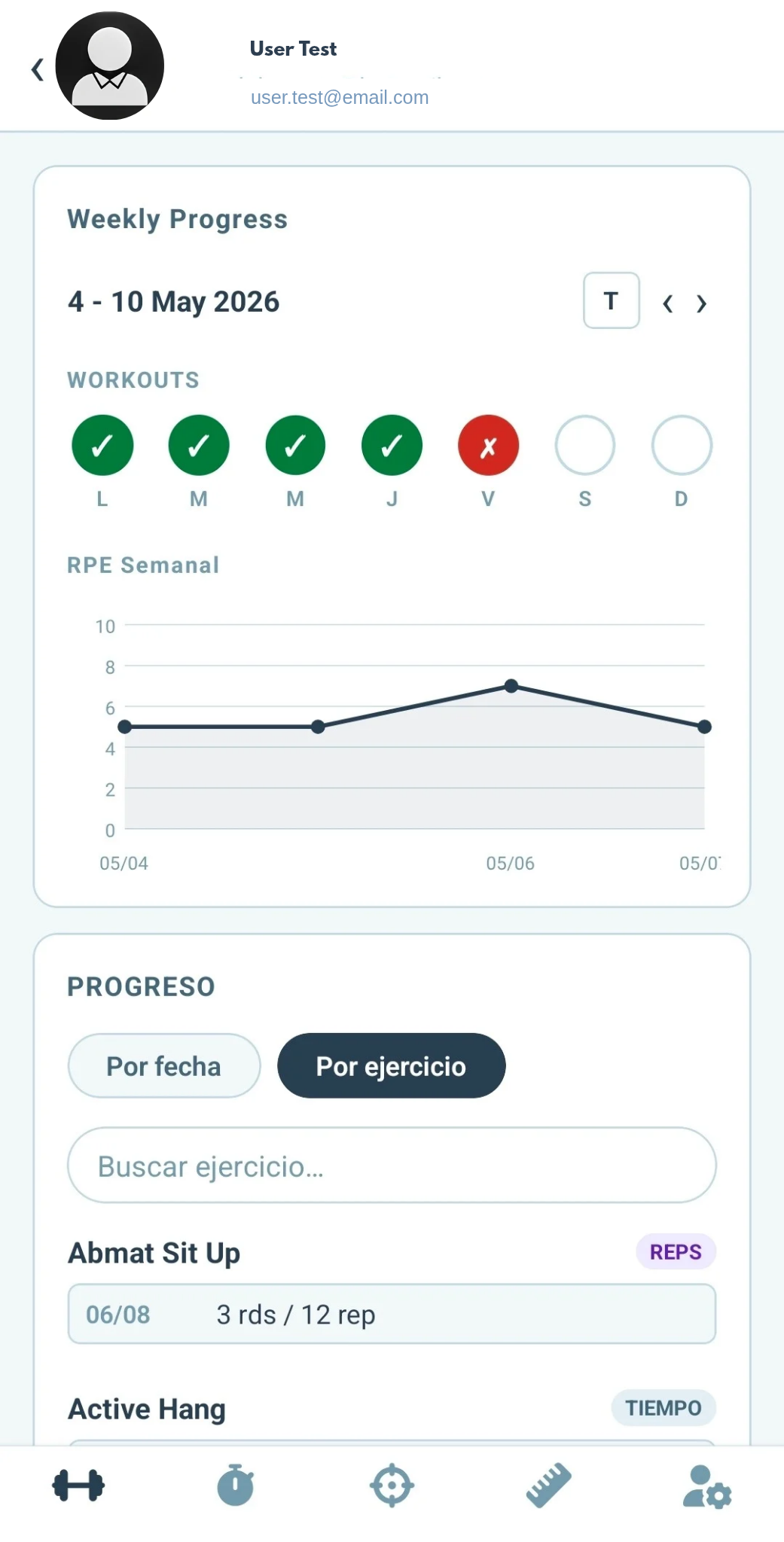 Progreso semanal y RPE en la app 2m2